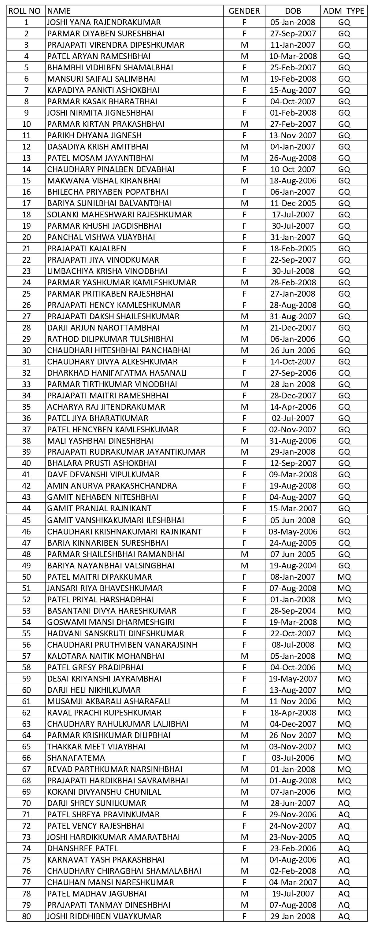 Student information Year 25-26