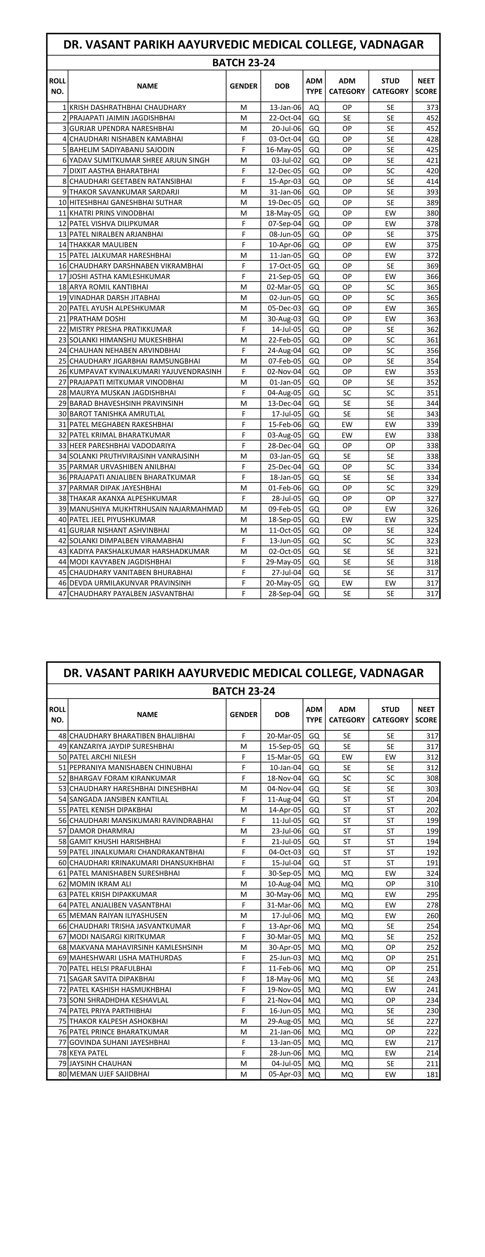 Student information Year 23-24